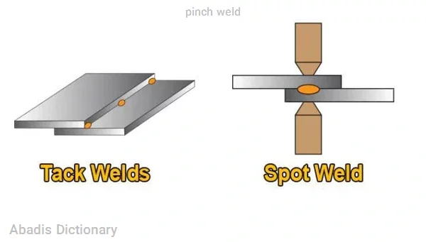 pinch weld